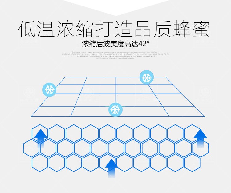 中意隆自动化蜂蜜生产设备 整套蜂蜜灌装加工机器 蜂蜜灌装机