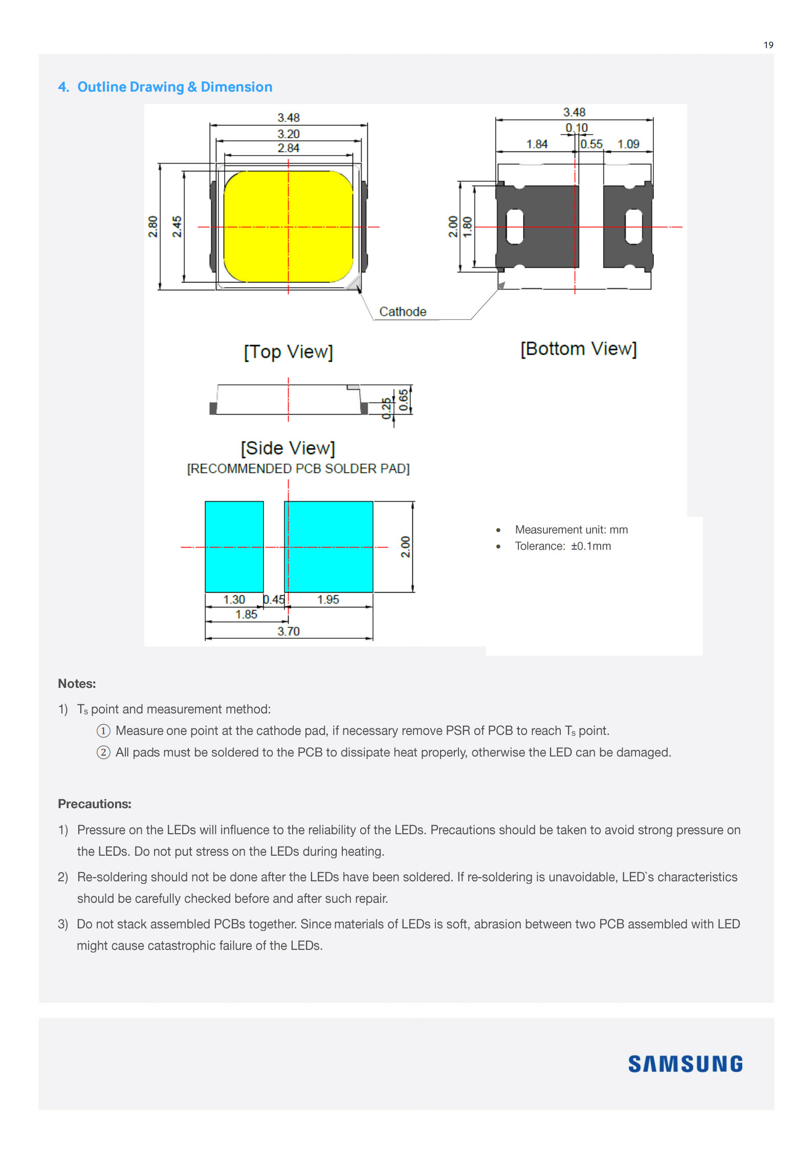 三星LM281BA 0.2w RA80 90 LM281BA+ S2 S3 2835 SAMSUNG贴片灯珠