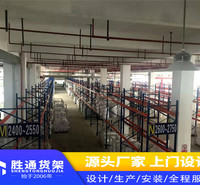 胜通仓库货架 面料货架 库房圆管<em>服装</em>挂衣架 仓储货架<em>服装</em>货架 定做西装挂衣架