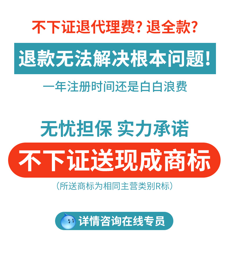 注册商标变更流程及费用