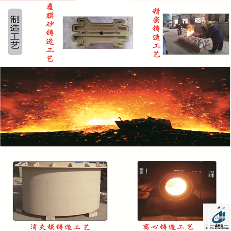 ZGCr25Ni20离心铸管工装