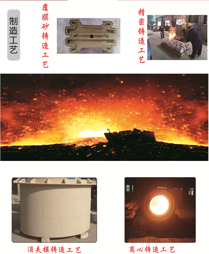 无锡鑫辉创钢业有限公司 主营产品