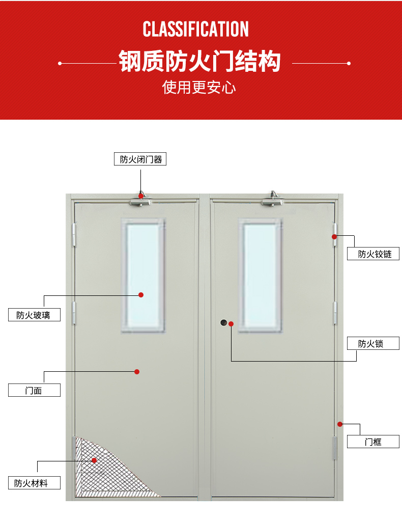 防火门厂家：守护安全的坚实堡垒