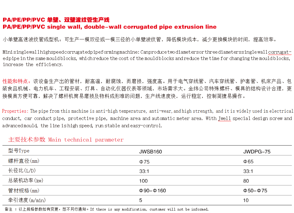 金纬机械 特种用途的单壁、双壁波纹管机组