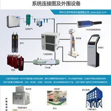 碳化钨喷涂 涂装设备  空气丙烷超音速火焰喷涂 质优价廉 HVAF喷涂设备