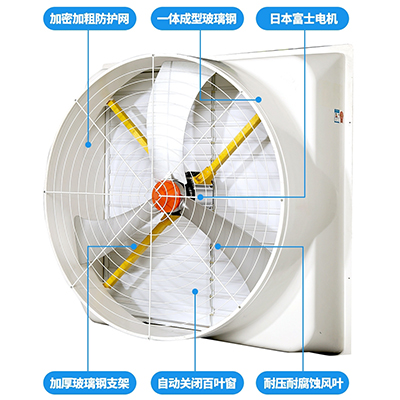 福州欧镨斯 大风量玻璃钢负压风机  畜牧养殖负压风机 欧镨斯