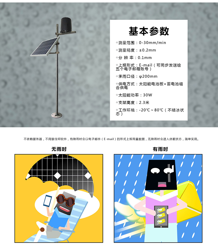 灵犀QY-02-E1 E-mail 雨量监测站