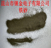 东莞供应铼金雾化铁粉手机表面喷砂喷涂去除毛刺清洁  