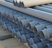 pvc<em>农业</em>灌溉管材 质量保证pvc灌溉管