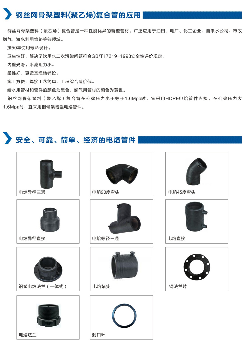 江西钢丝网骨架复合管