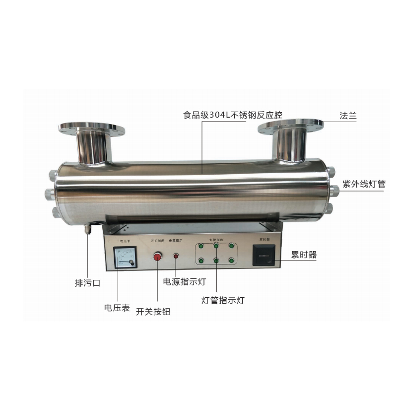 江苏国润GR-UVC-600管道式紫外线消毒器农业种植水消毒杀菌效果显著