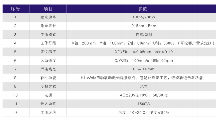 杭州塑料超音波焊接设备公司