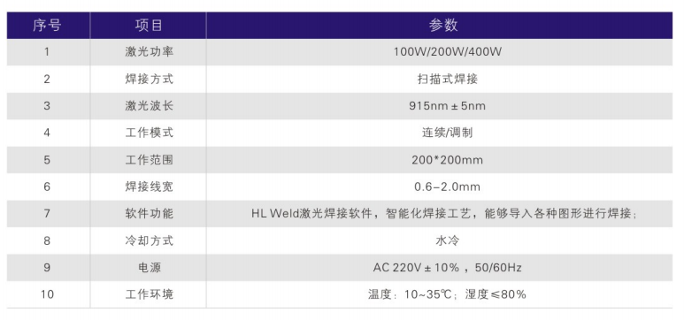 宁波塑料激光刻字定做