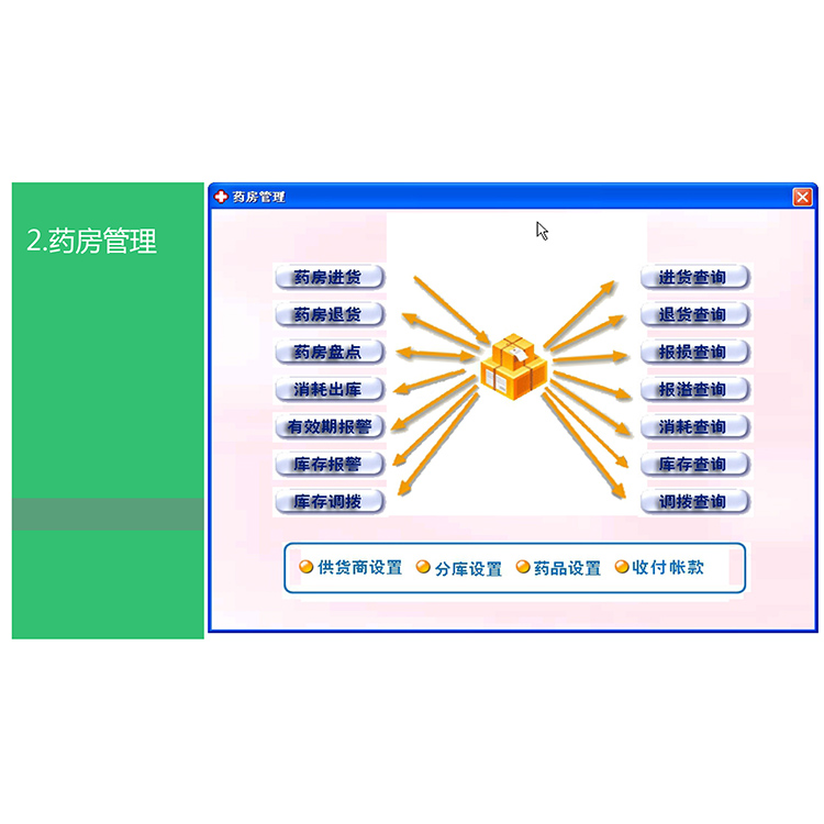  中医诊所管理软件批发 门诊中医管理系统 现货供应 支持定制