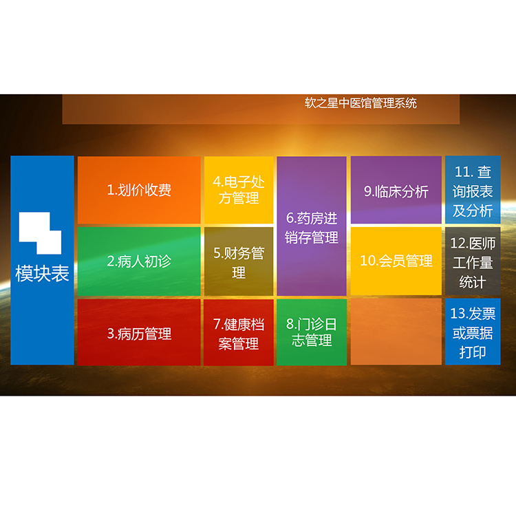 小型门诊管理软件 门诊中医管理系统 智能系统 在线预约