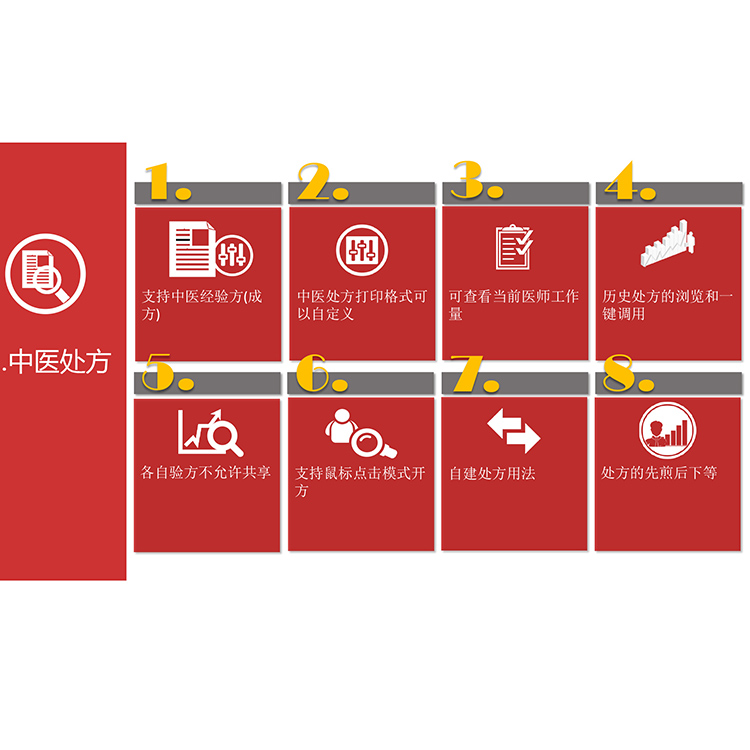 河南 中医门诊管理系统 社区中医管理软件 现货供应 
