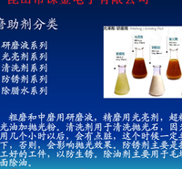 上海供应铼金厂家抛光液 研磨液 光亮液 硅溶胶研磨液 不结晶 不锈钢液 汽车抛光液 手机壳研磨液 专