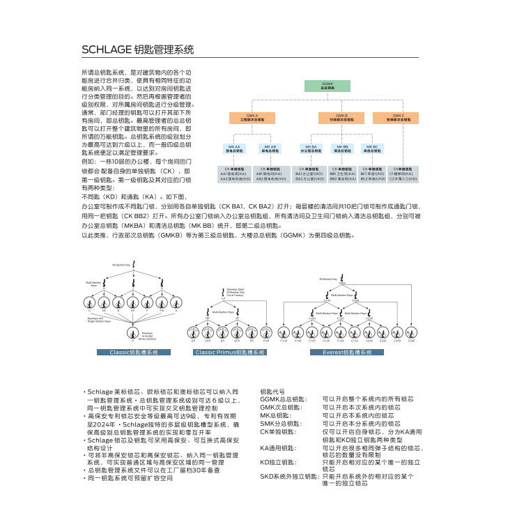 电子锁/电控锁/磁力锁