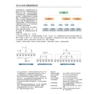电子锁/电控锁/磁力锁
