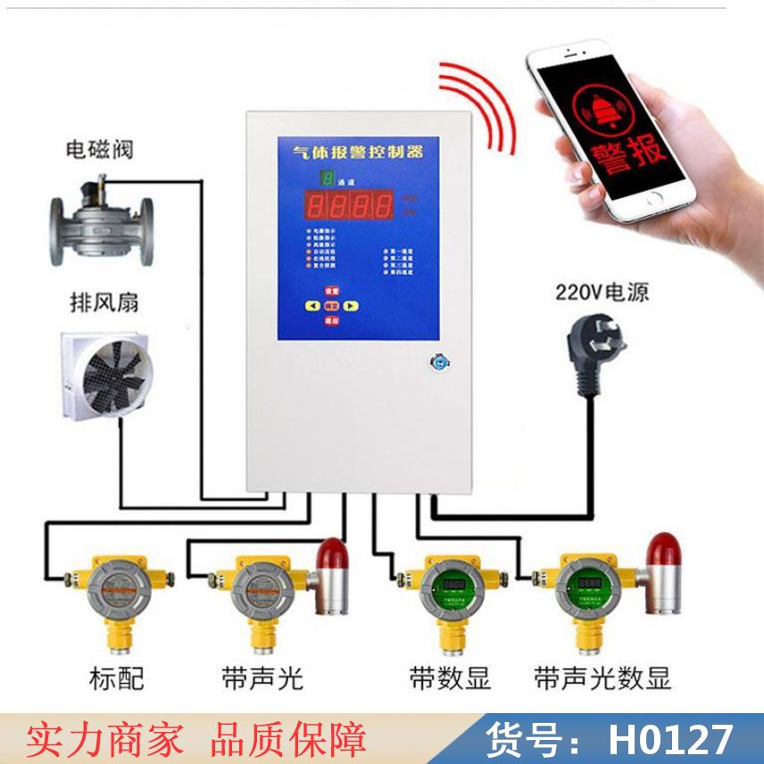 宏胜气体质量控制器 高压气体控制器 等离子气体控制器货号H0127