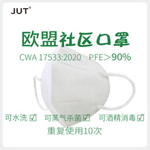 [新品]欧盟社区口罩社交 无纺布CWA17533:2020可清洗PTE90%过加载