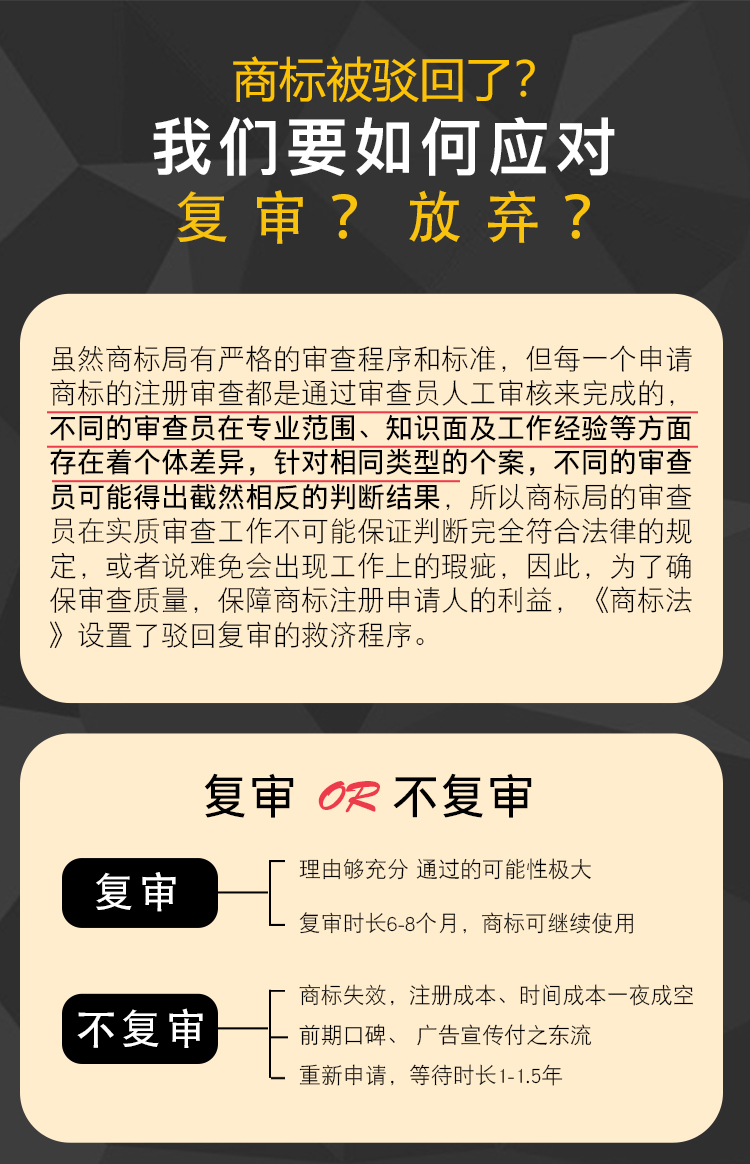 商标转让流程