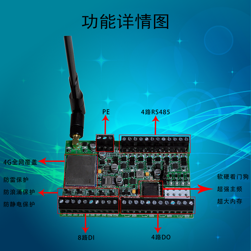 KX-G901无线网关无线IO网关远程测温网关