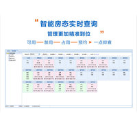 软之星月子会所管理系统 月子中心会所管理系统 根据需求定制