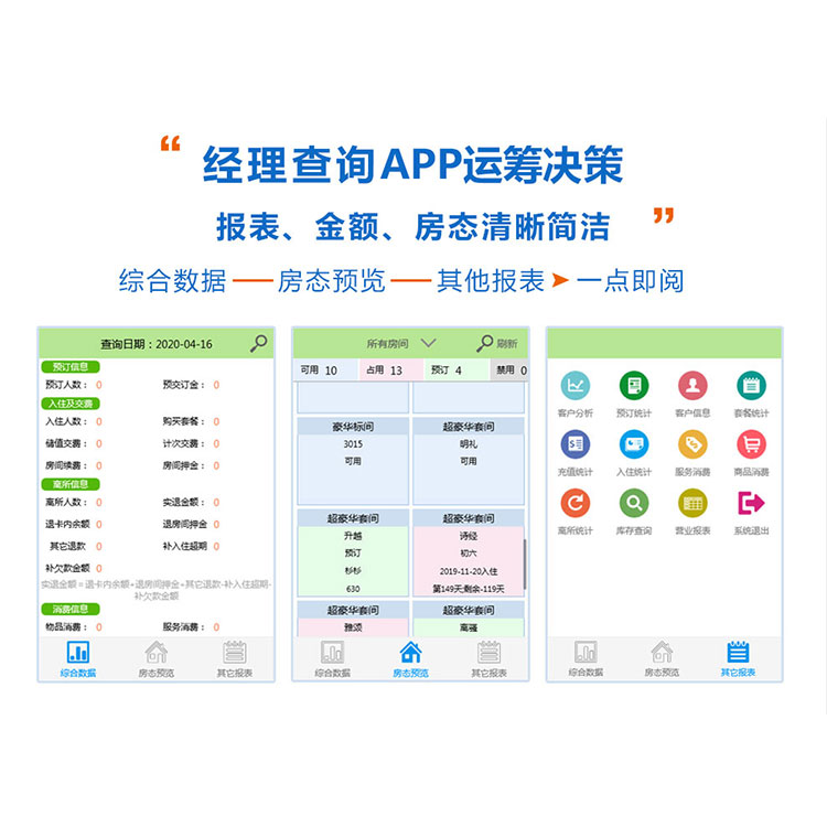  产妇美体康健恢复中心 月子中心会所软件系统 功能齐全