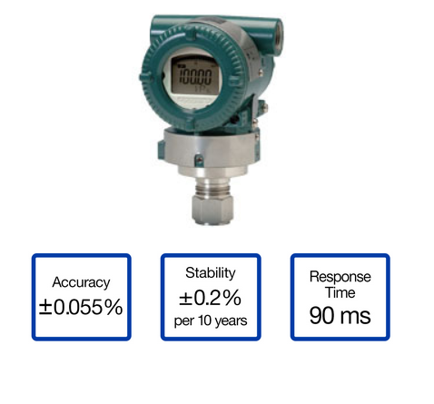 EJA530E压力变送器 横河EJA变送器代理 现货