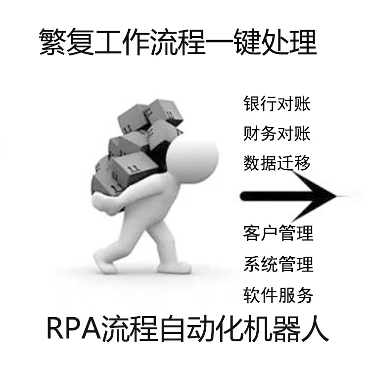 省事熊自动搜索 系统机器人 爬虫机器人 线上机器人