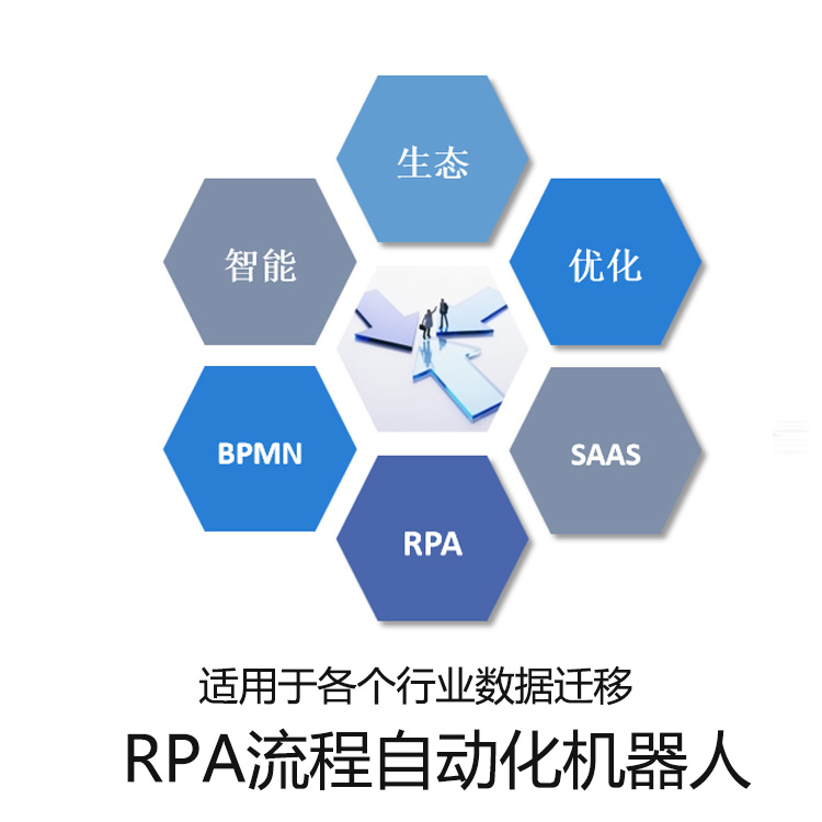 省事熊自动搜索 系统机器人 爬虫机器人 流程机器人