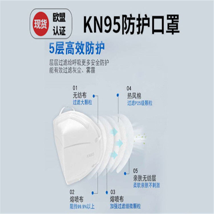 N95口罩 四层防护熔喷布 口罩生产厂家现货 潇湘佑华 