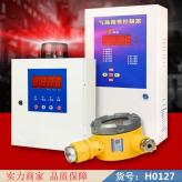 润创微型气体流量控制器 气体报警仪控制器 固定式气体报警控制器货号H0127