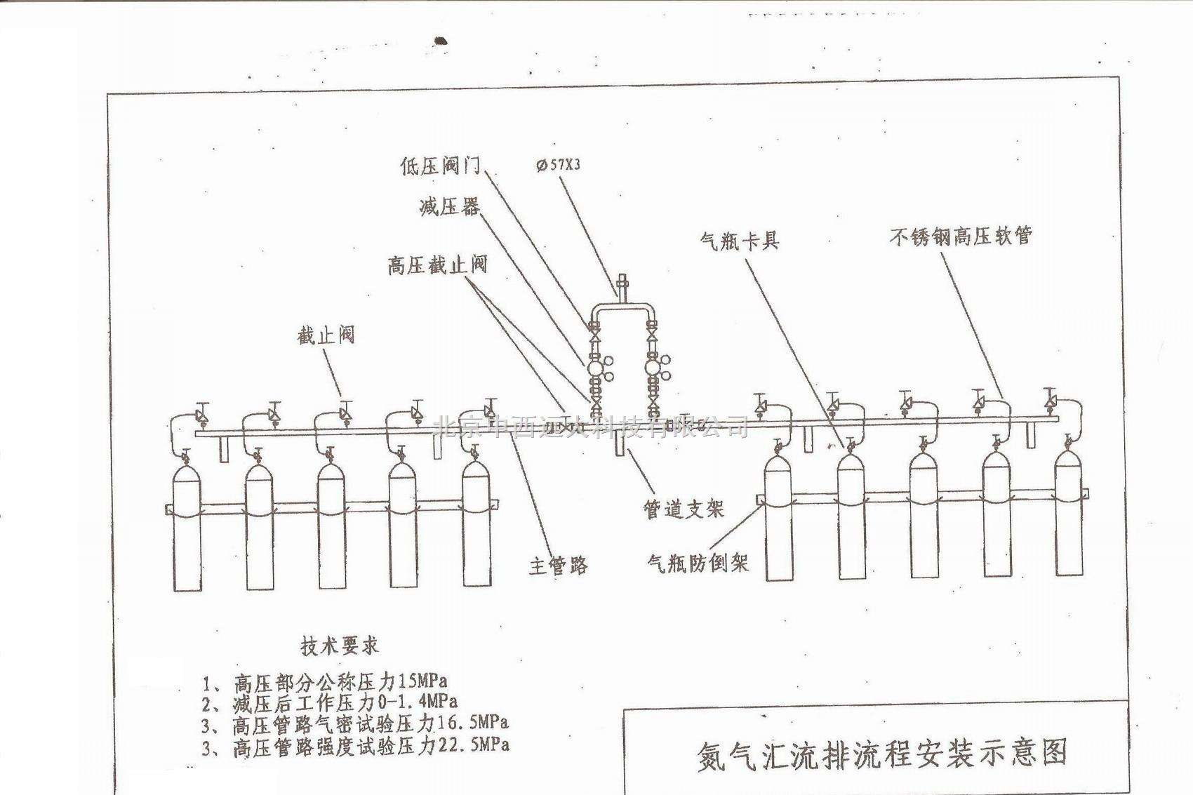 气体汇流排 齐威 汇流排价格 2-30 不锈钢汇流排 
