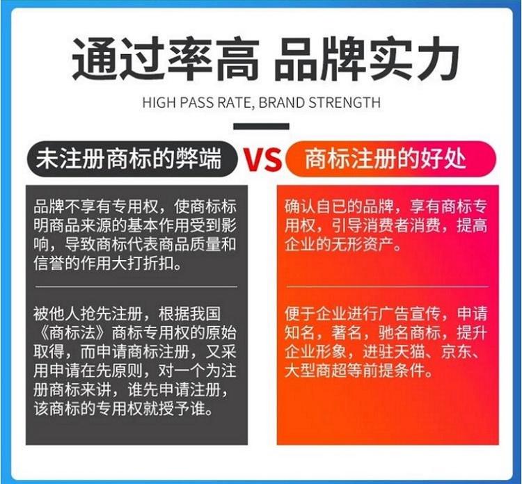 代注册公司一般多少钱