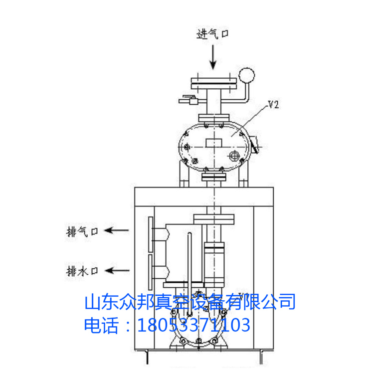 罗茨水环真空泵组 真空机组生产厂家  众邦