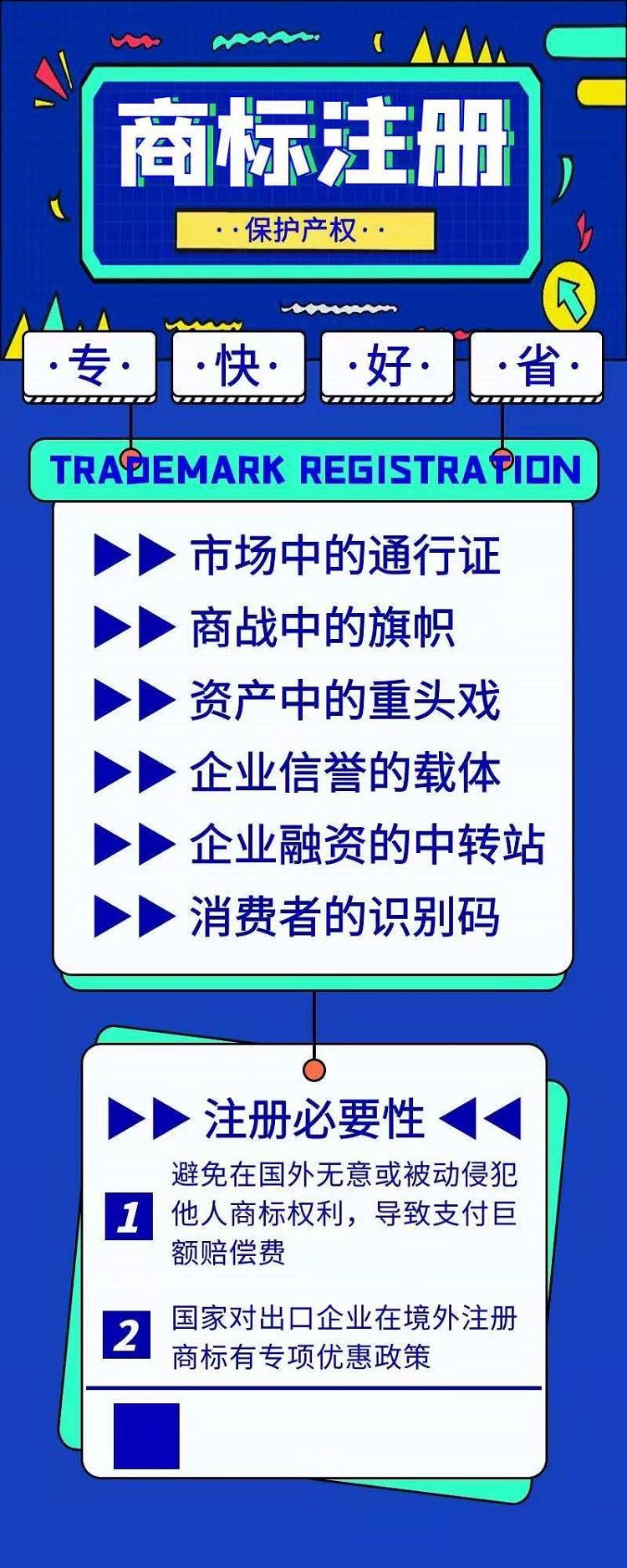 公司商标注册一般费用