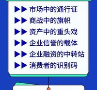<em>食品</em>商标购买