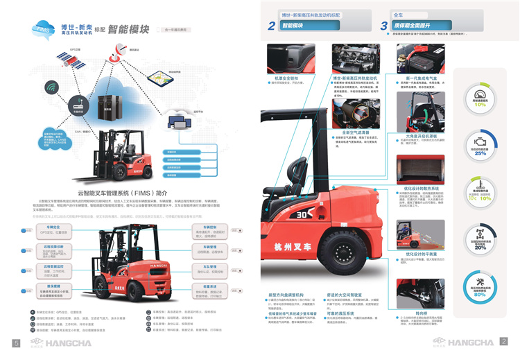 搬运叉车 杭州叉车 1吨-10吨叉车 新柴高压共轨发动机