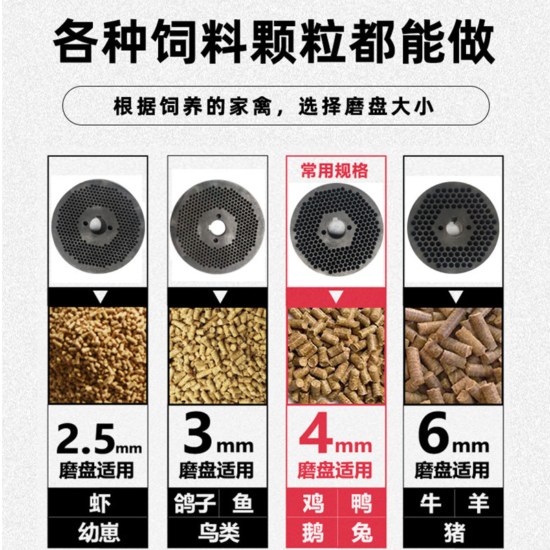 500型380V电机加宽加大进料口养殖设备造粒制粒机