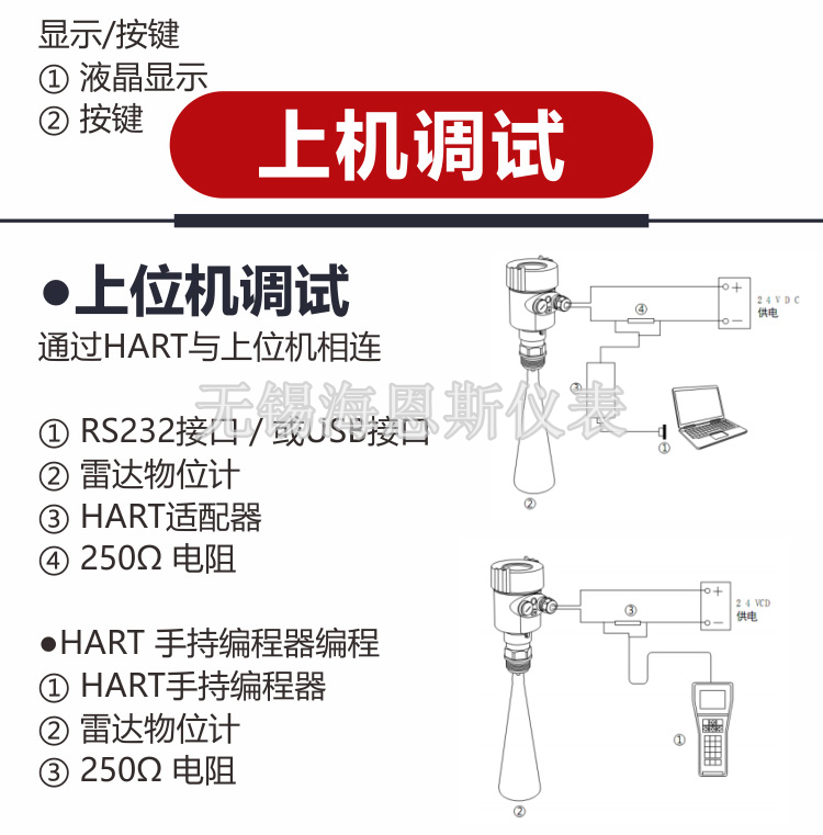 雷达液位计的工作原理图片