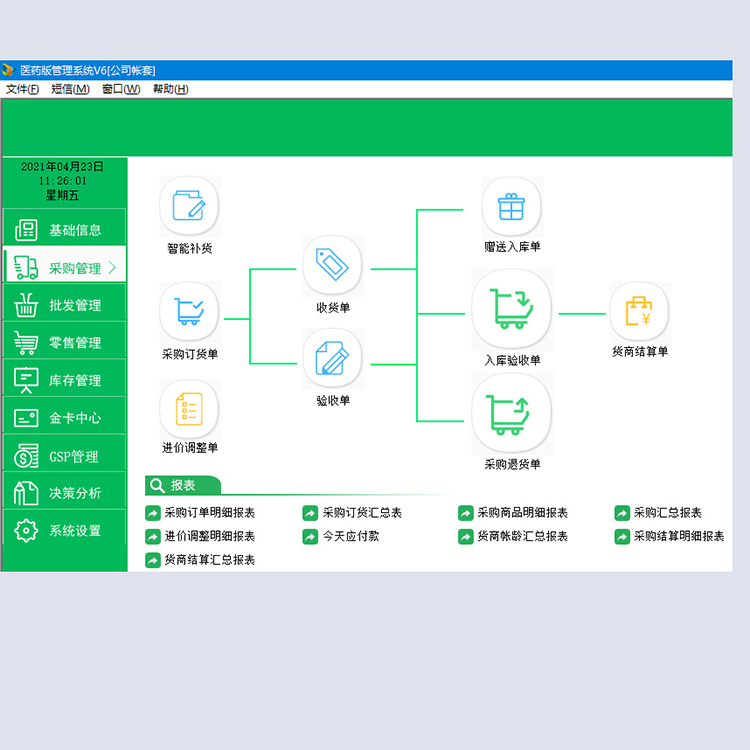 医药管理系统软件 药店收费管理系统 现货供应