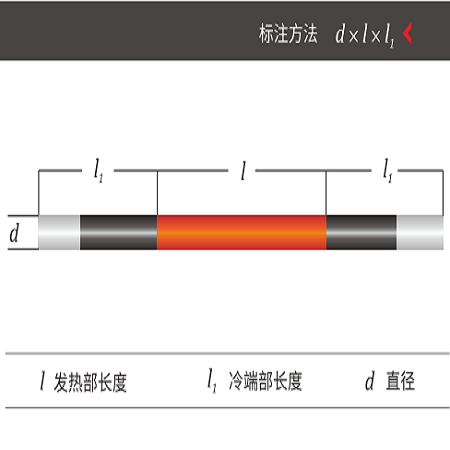 钎焊炉 网带炉 退火炉 等工业电炉专用 一字型硅碳棒