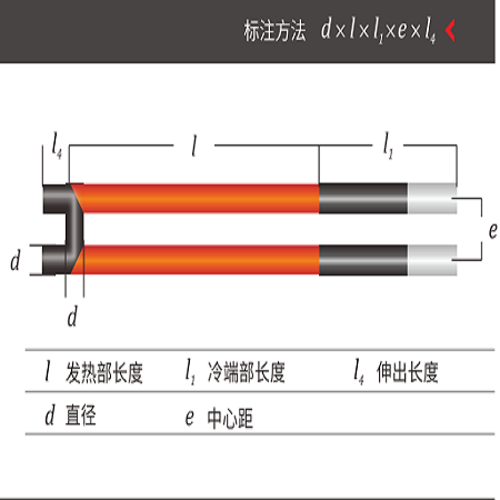 卓力H型硅碳棒 厂家西安直销
