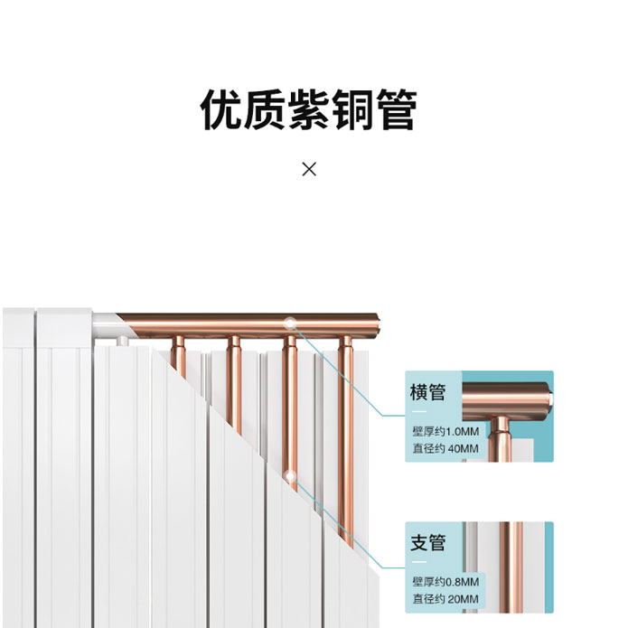 三阳家用水暖壁挂式铜铝复合材质定制采暖75*75暖气片家中供暖