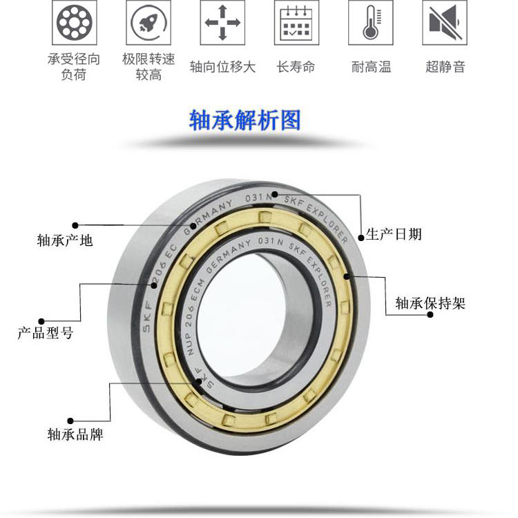 NSK油脂 高温轴承 ZWZ轴承 型号齐全 假一赔十