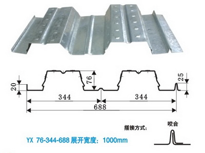 楼承板 压型钢板 钢承板 开口闭口  腾达彩钢 性价比高 	 正品（受理质量异议 批发 降板构造