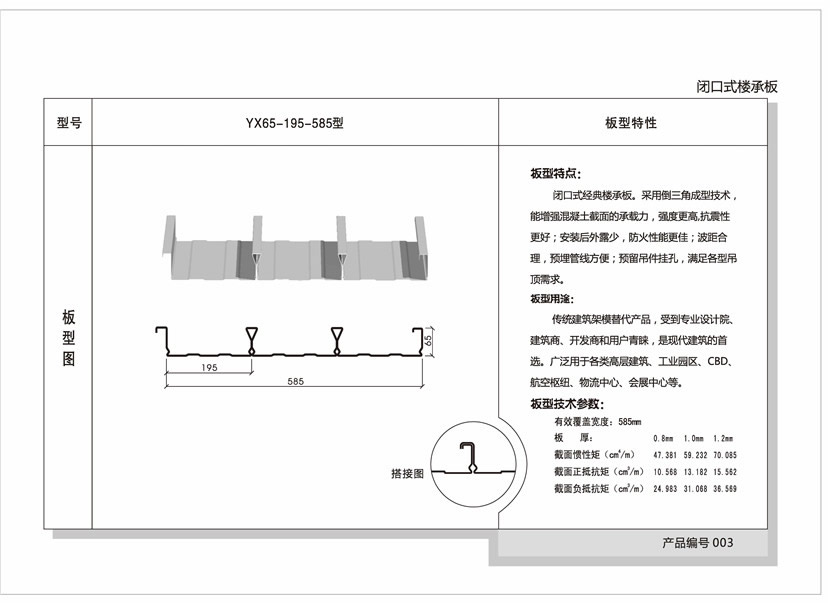 楼承板 压型钢板 钢承板 开口闭口  腾达彩钢  快捷 	 Q235 厂家 浇筑混凝土