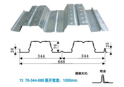 楼承板 压型钢板 钢承板 开口闭口  腾达彩钢 性价比高 四川成都 厂家直销 斜坡屋面